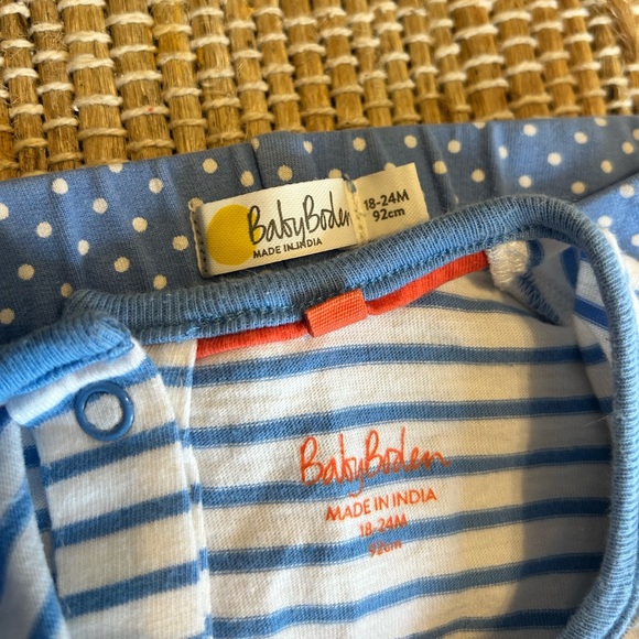 Baby Boden Strawberry Set - Picture 6 of 6